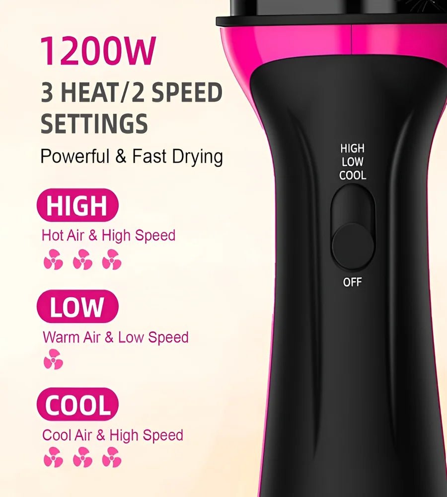 3 - IN - 1 Hot Air Brush & Straightener - VAULTMART