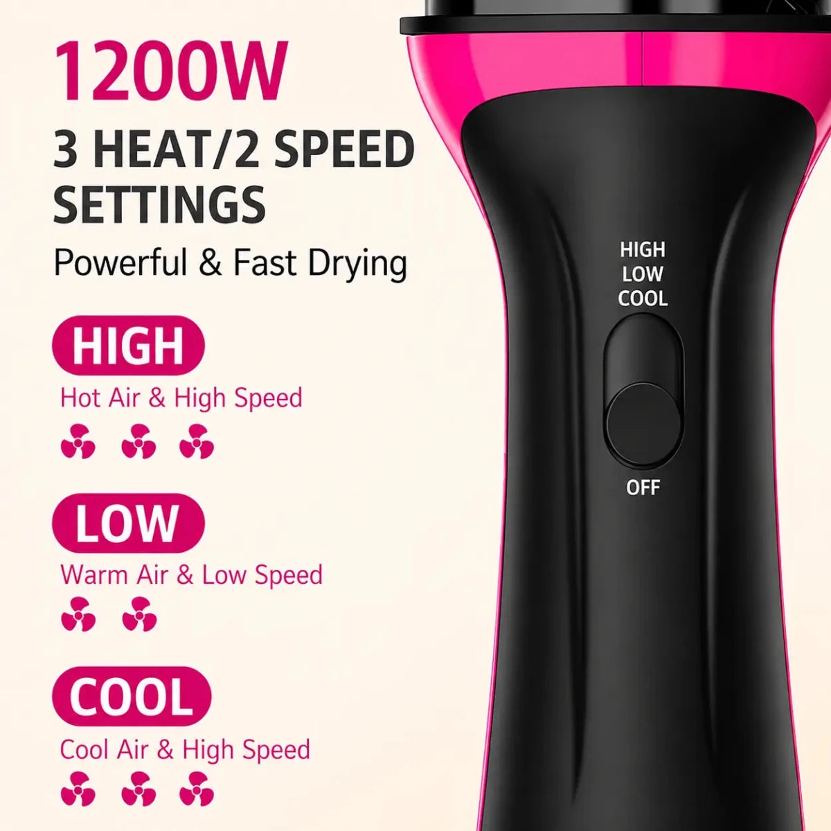 3-IN-1 Hot Air Brush & Straightener - ETHEREAL