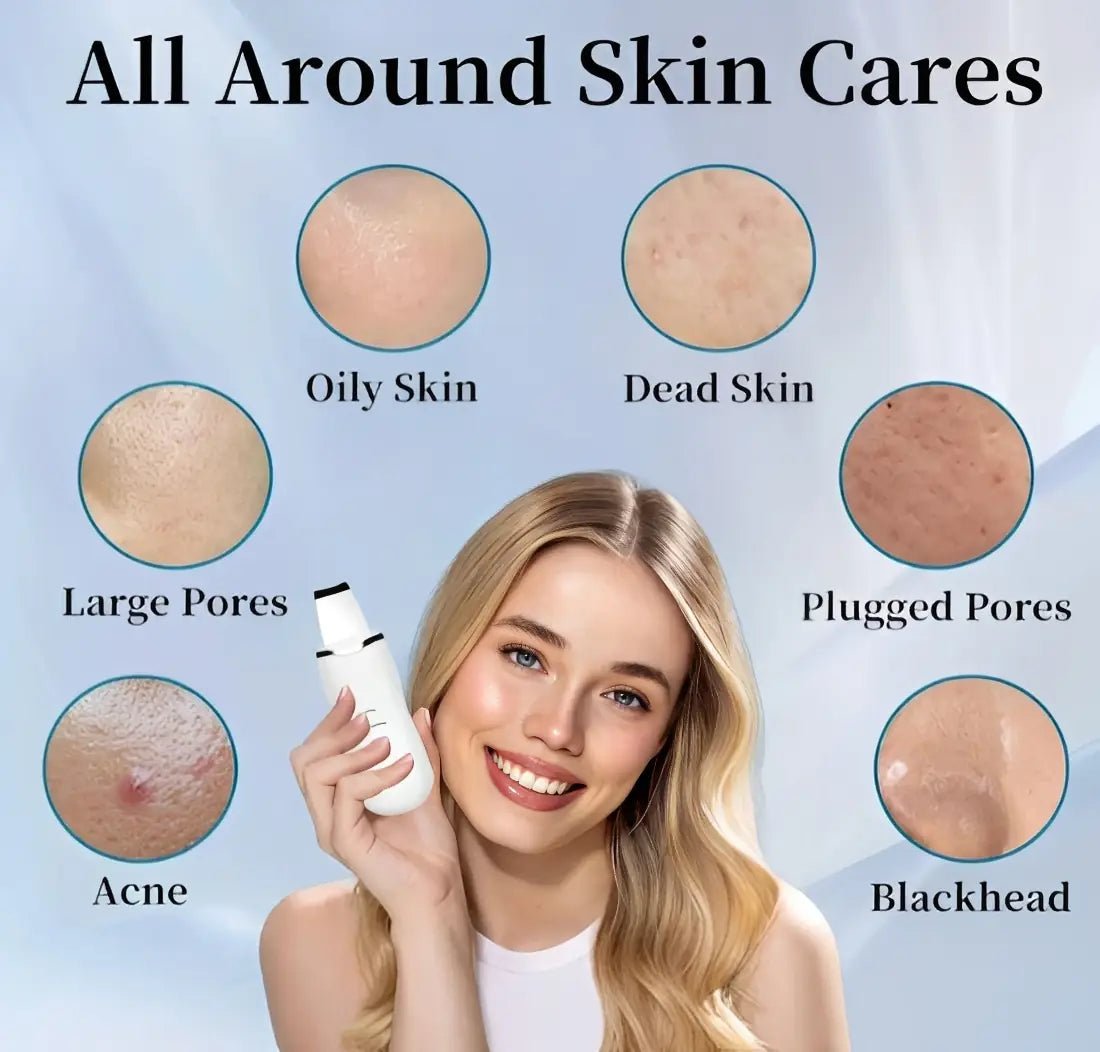 3 - in - 1 Ultrasonic Facial Scrubber & Blackhead Remover - VAULTMART