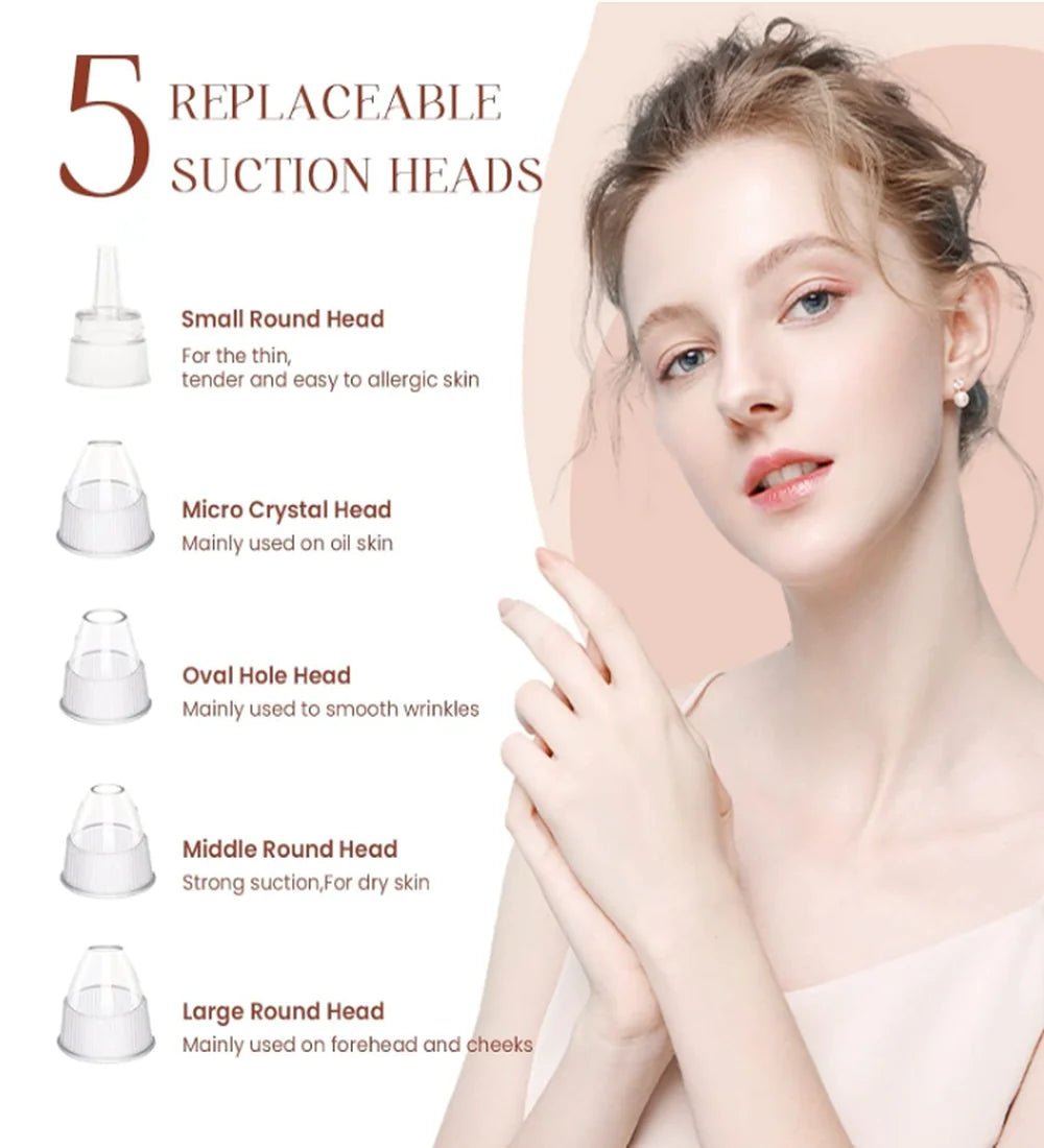 Blackhead Acne Remover For Deep Pore Cleansing 5 in 1 - VAULTMART