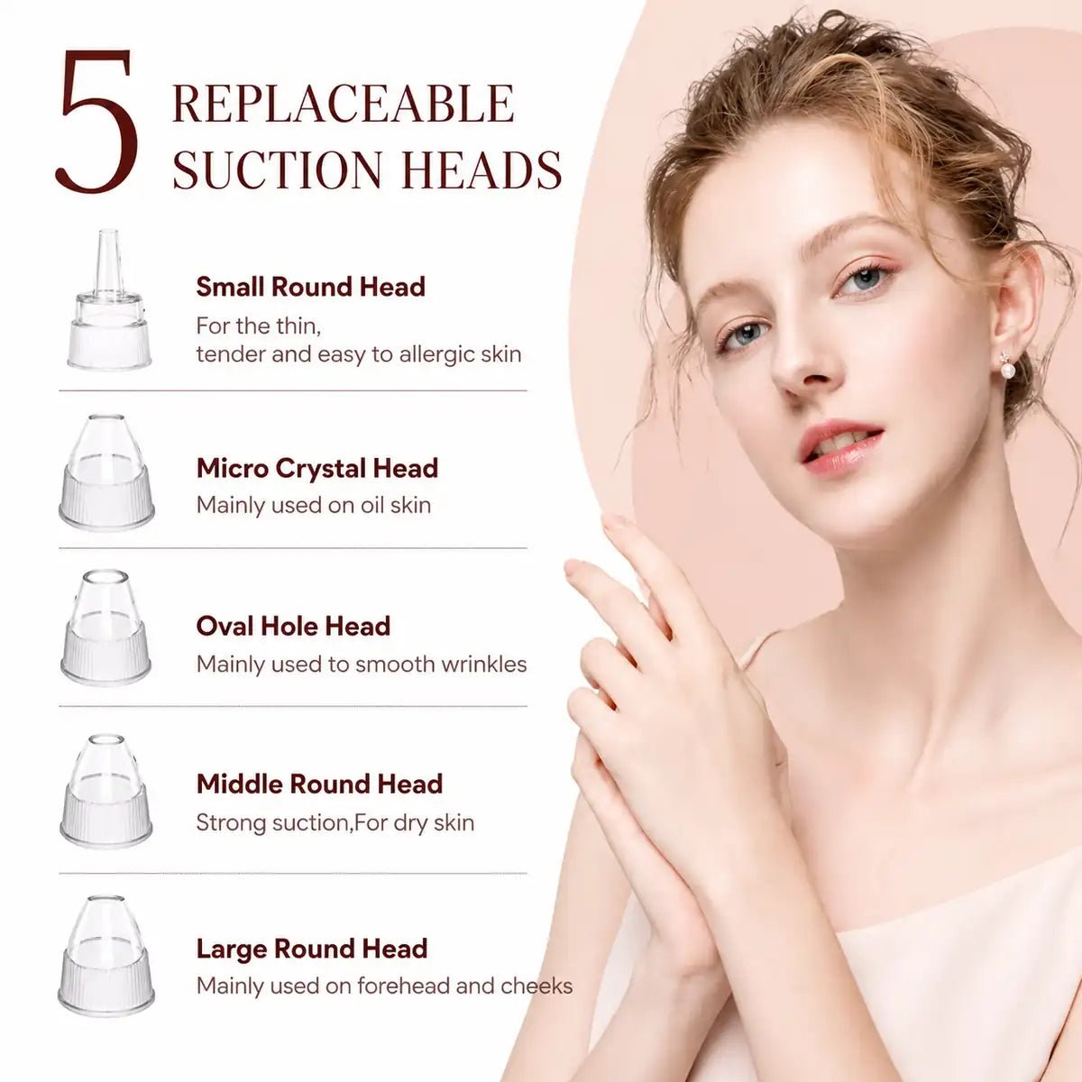 Blackhead Acne Remover For Deep Pore Cleansing 5 in 1 - ETHEREAL