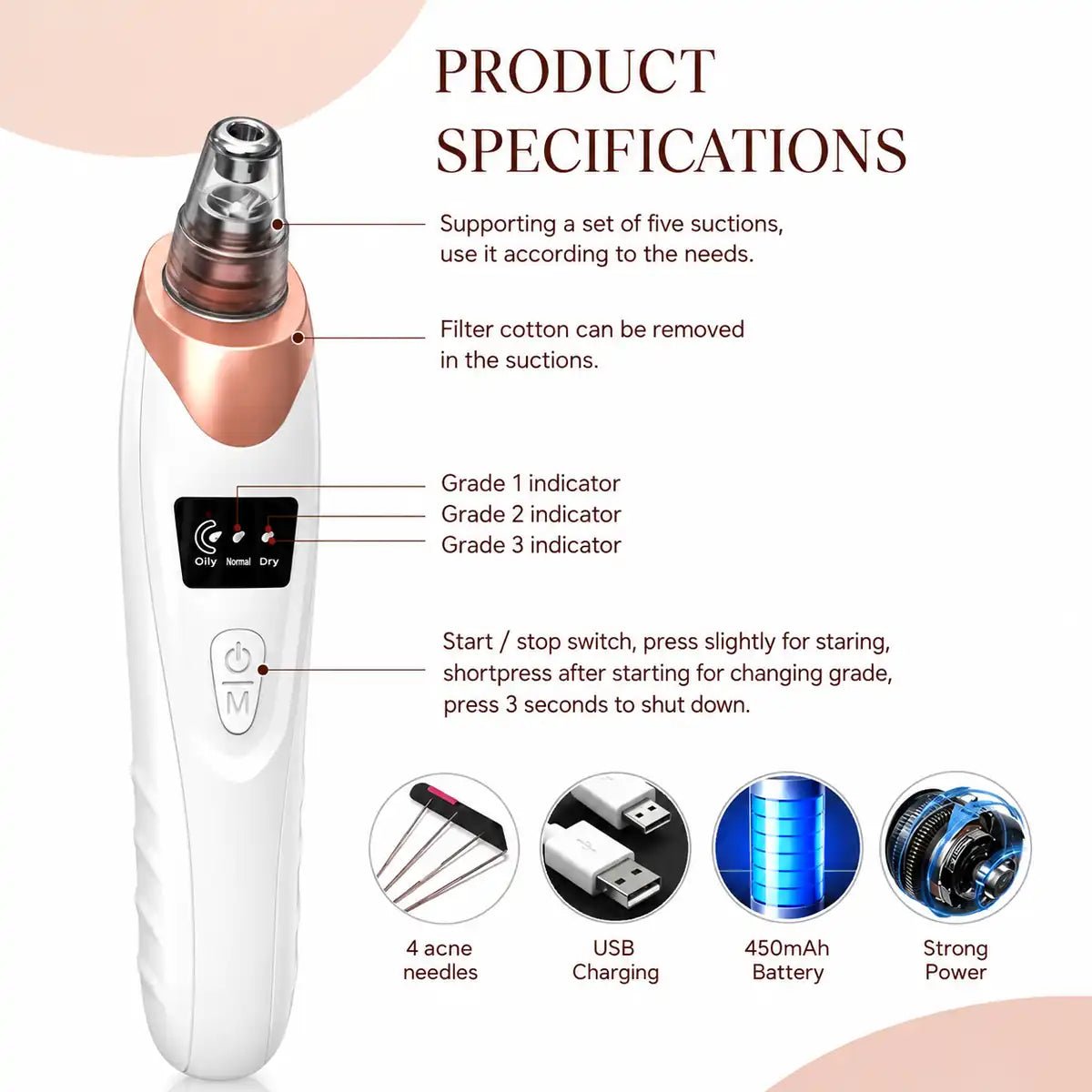 Blackhead Acne Remover For Deep Pore Cleansing 5 in 1 - ETHEREAL