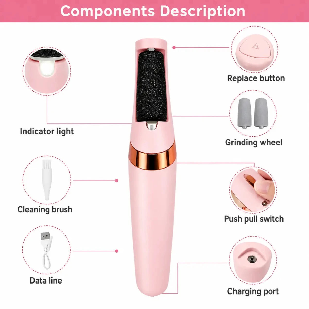 Electric Callus Remover for Dry & Cracked Feet - ETHEREAL